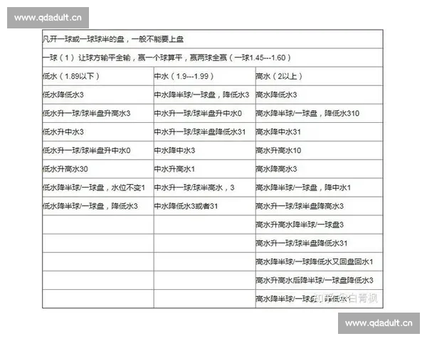 深度解析体彩足球竞彩比分玩法助你掌握投注技巧稳健提升中奖率